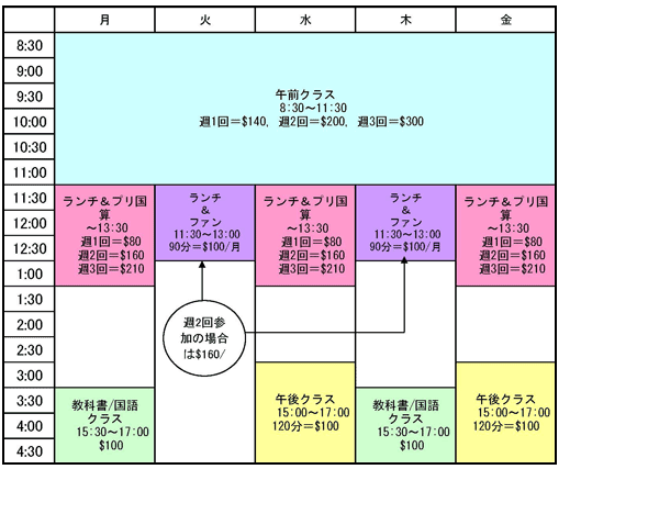 プログラム一覧・料金